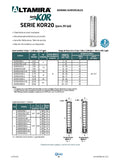 KOR20 R200-5 BOMBA SUMERGIBLE ALTAMIRA 20HP DESC 4"