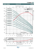 KOR20 R400-9 BOMBA SUMERGIBLE ALTAMIRA 40HP DESC 4"