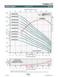 KOR20 R250-6-1B BOMBA SUMERGIBLE ALTAMIRA 25HP DESC 4"