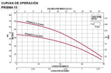 PRISMA 15-2/1115 MOTOBOMBA MARCA ESPA DE 1/2HP 115 VOLTS 1 FASE 1"X1"