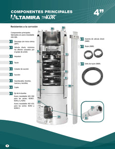KOR07 R50-58 BOMBA SUMERGIBLE ALTAMIRA 5HP DESC. 1.25"NPT