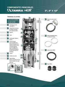KOR6 R300-25 BOMBA SUMERGIBLE ALTAMIRA 30HP DESC 3" NEMA 6