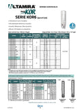 KOR6 R15-1 BOMBA SUMERGIBLE ALTAMIRA 1.5HP DESC 3" NEMA 4