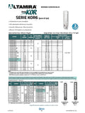 KOR6 R300-25 BOMBA SUMERGIBLE ALTAMIRA 30HP DESC 3" NEMA 6
