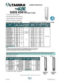 KOR10 R300-15 BOMBA SUMERGIBLE ALTAMIRA 30HP DESC 3" NEMA 6