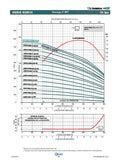 KOR10 R20-1 BOMBA SUMERGIBLE ALTAMIRA 2HP DESC 3" NEMA 4
